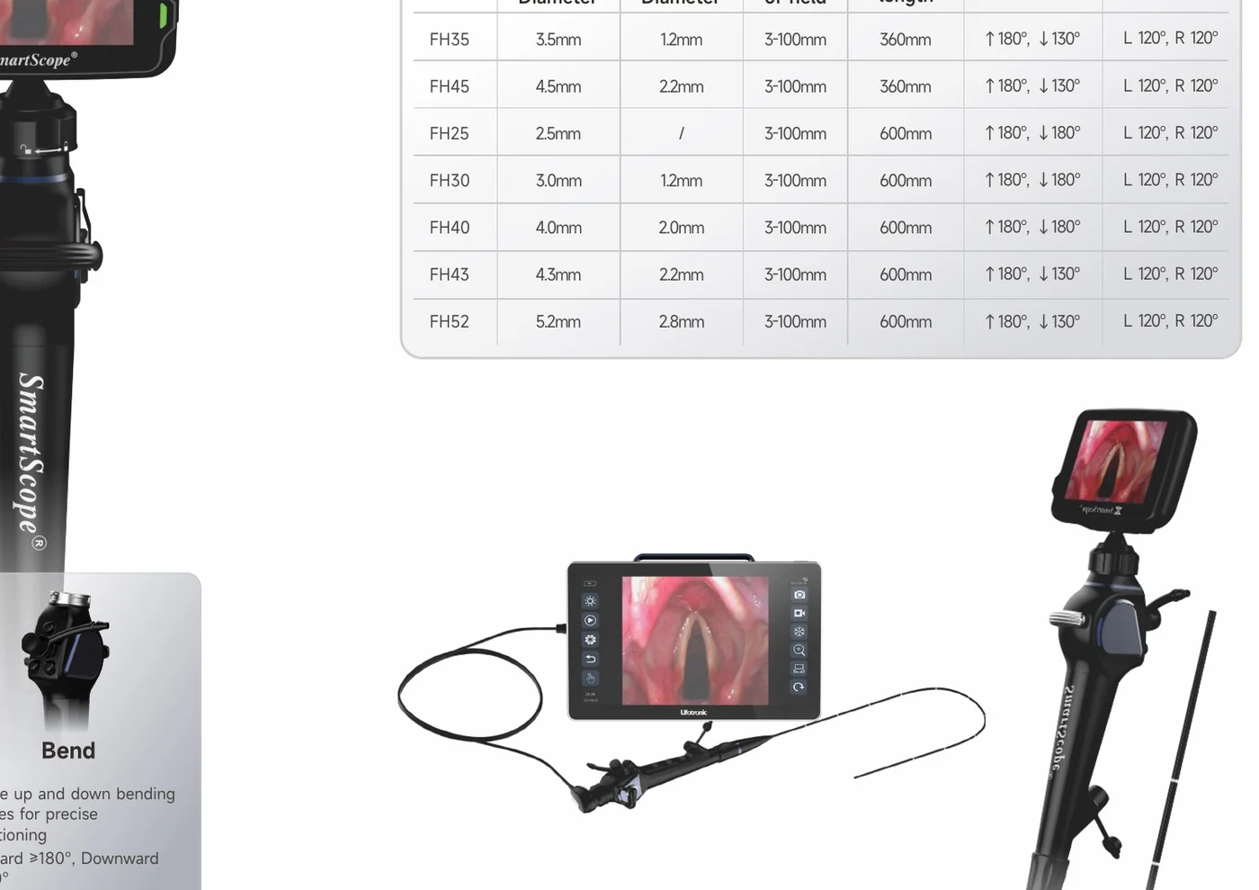 Flexible Laryngoscope