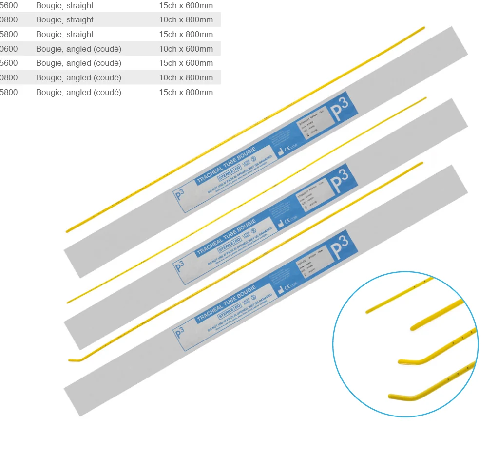 Οδηγοί διασωλήνωσης P3 — Straight, Angled και Vented