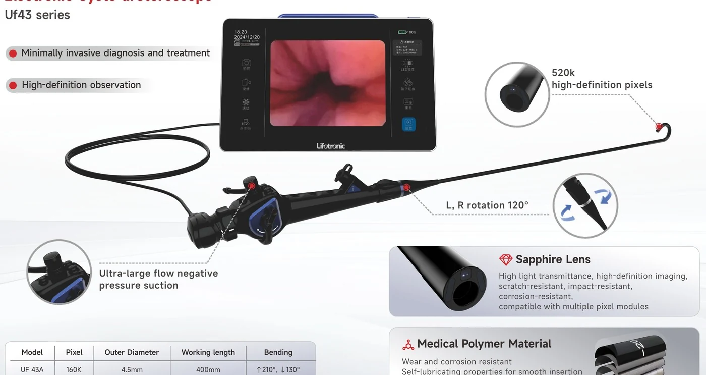 Reusable cysto-ureteroscope