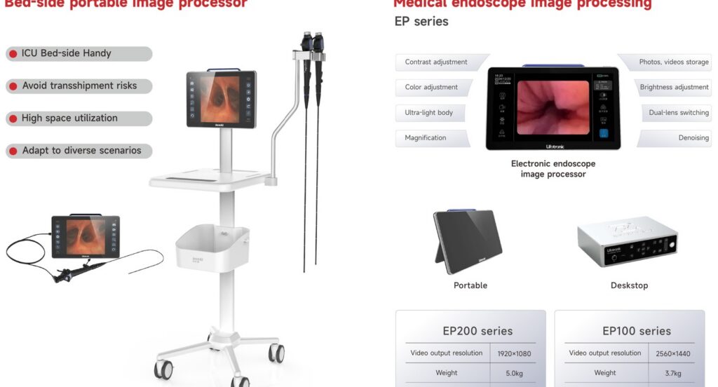 Bed-side portable image processor